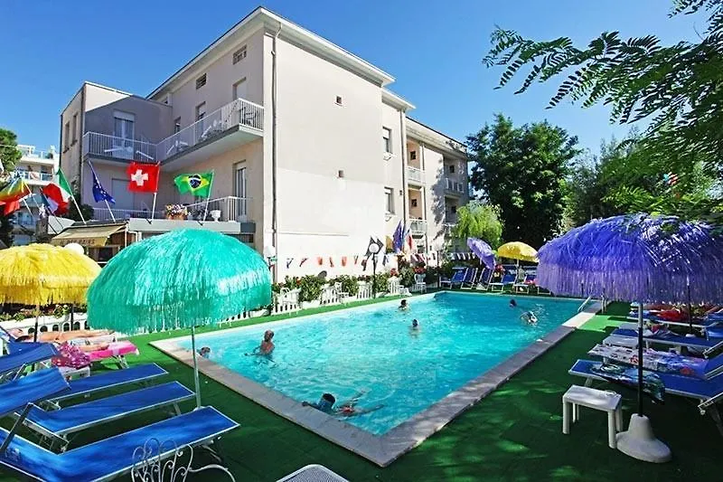 Hotel Des Bains Rimini contacts