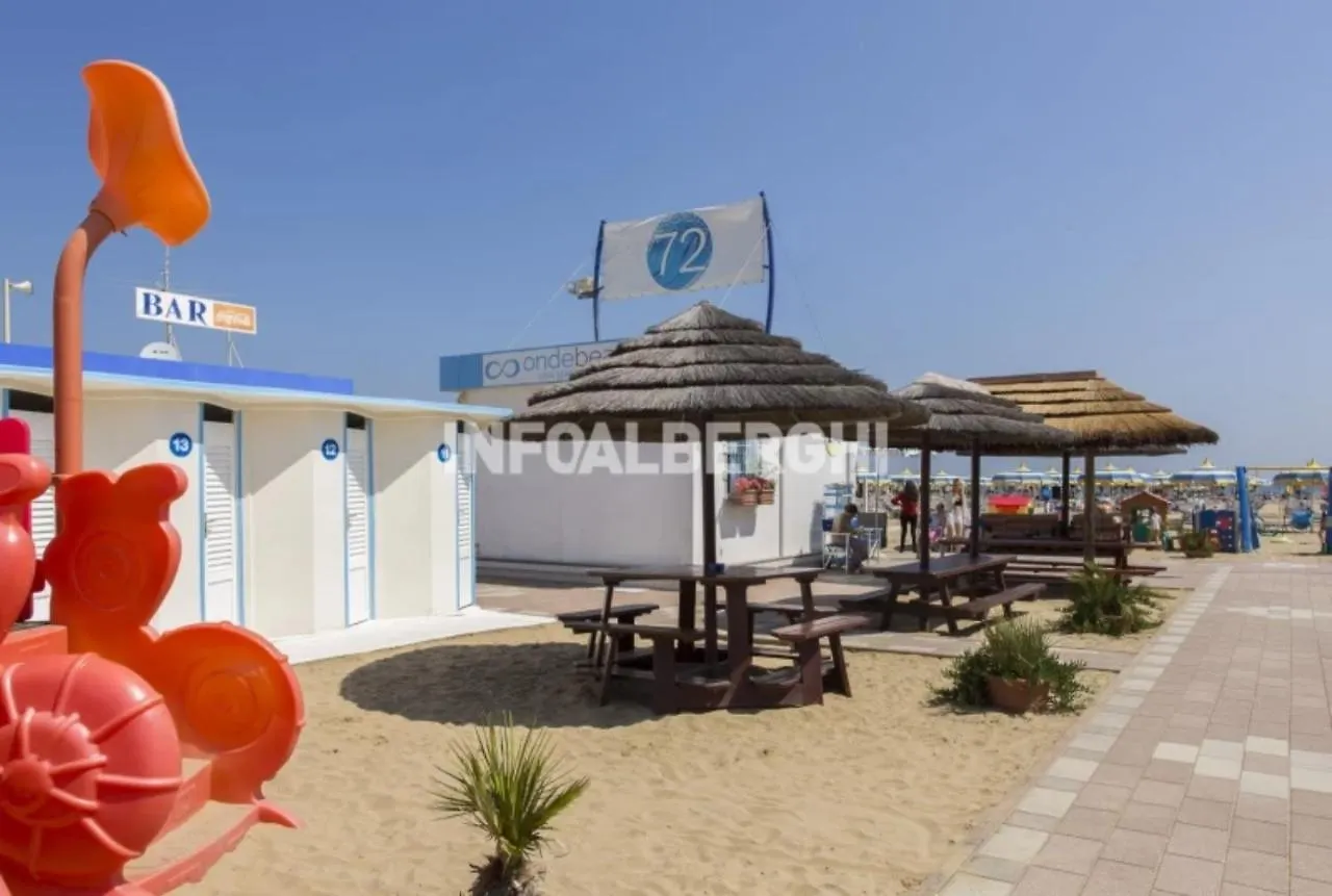 Hotel Des Bains Rimini Italy